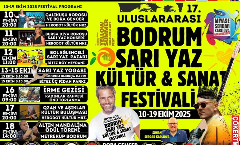 Uluslararası Bodrum Sarı Yaz Kültür Ve Sanat Festivali Başlıyor 10-15 Ekim 2025